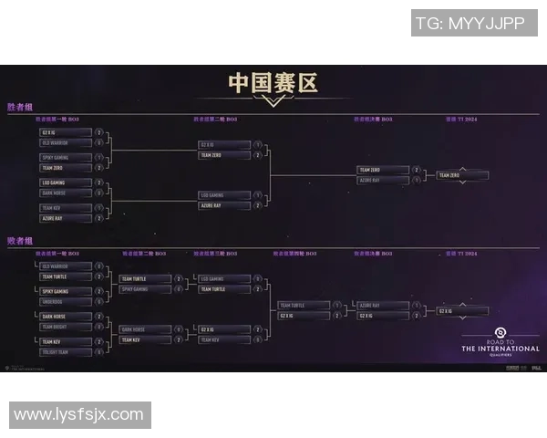 深入分析IG在DOTA2赛事中的防守策略与应对技巧 深入分析IG在DOTA2赛事中的防守策略与应对技巧