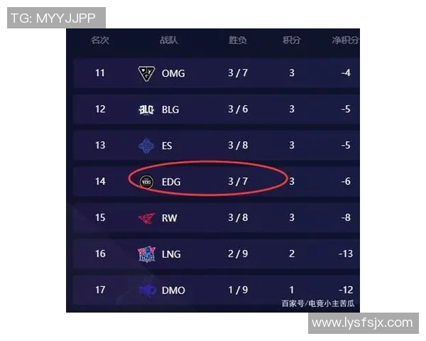 EDG在S15电竞总决赛中的区域防守策略与和平精英热点分析