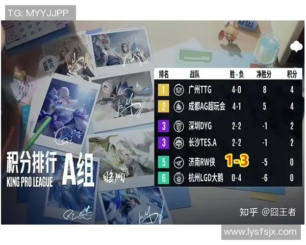 电竞比分热议王者荣耀WE个人能力争议引发玩家热讨论