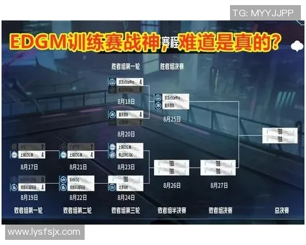 电竞比分王者荣耀速度排行榜揭晓WE战队荣登第二名引发热议 电竞比分王者荣耀速度排行榜揭晓WE战队荣登第二名引发热议
