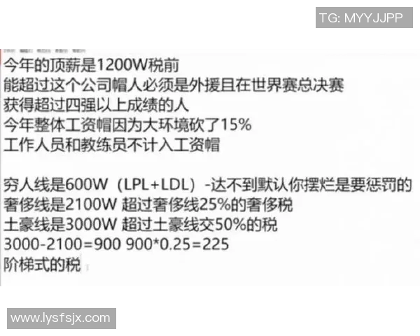 独家解析TES战队实力对比及其在赛季中的表现与潜力分析 独家解析TES战队实力对比及其在赛季中的表现与潜力分析