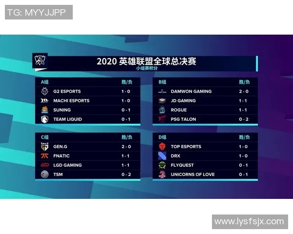 深入分析JDG在CSGO赛事中的运营策略与成败得失