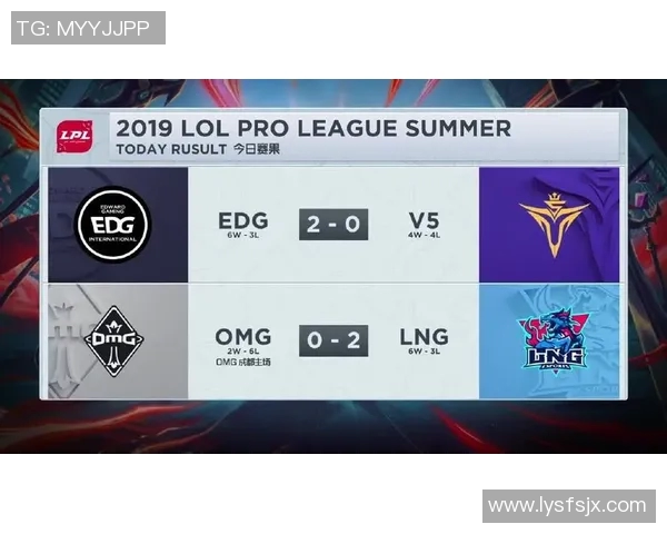 DOTA2节奏排行榜揭晓EDG荣登第九名引发热议与期待 DOTA2节奏排行榜揭晓EDG荣登第九名引发热议与期待