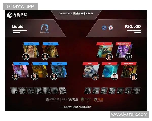 esports数据DOTA2灵活性排行榜新鲜出炉TOP10V5战队强势领跑引发热议 esports数据DOTA2灵活性排行榜新鲜出炉TOP10V5战队强势领跑引发热议